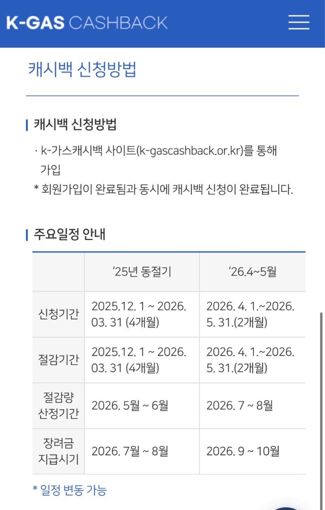 도시가스 절약 방법 및 온도 관리 팁