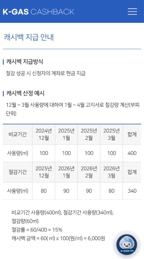 K-GAS 캐시백 신청 절차 및 필수 확인사항