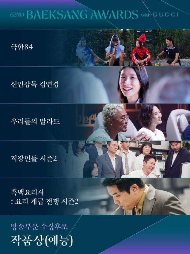 OTT 플랫폼 콘텐츠와 예능 구성의 변화