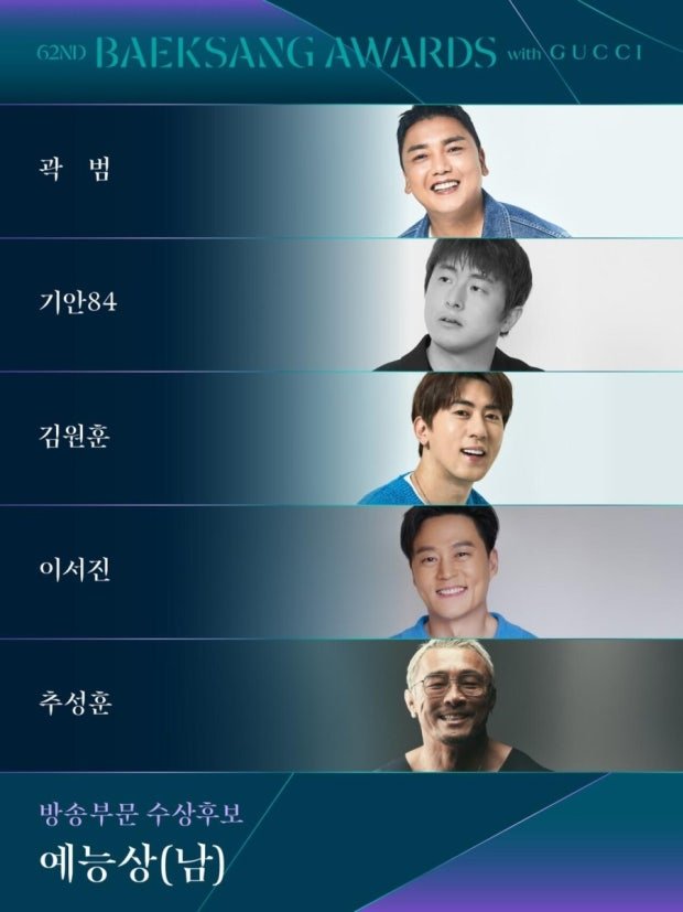 예능 프로그램별 남자 예능인 포지셔닝