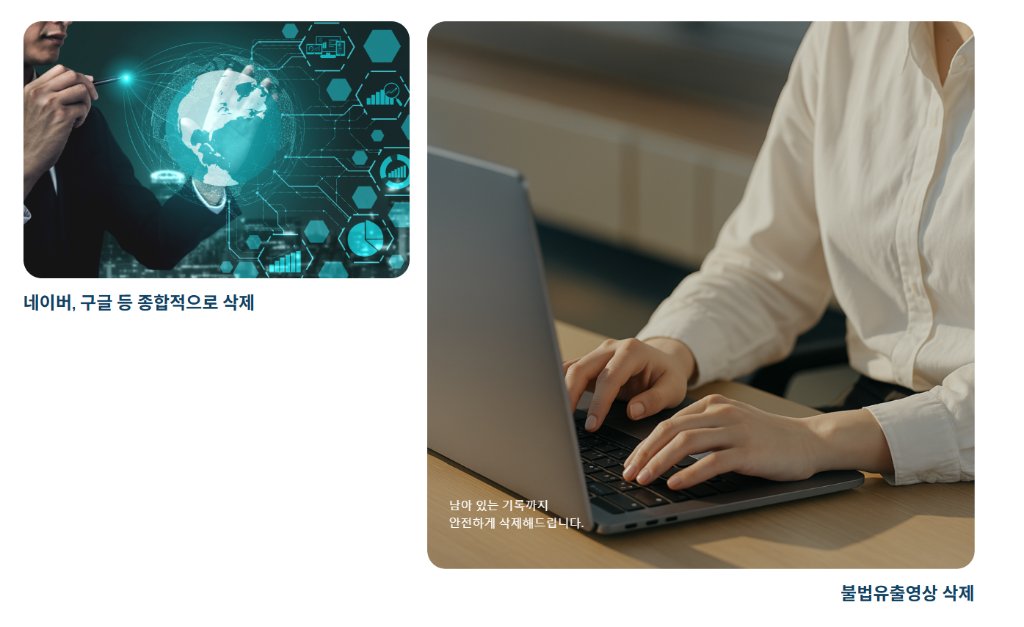 온라인 게시물 삭제 과정을 설명하는 이미지로 신고에서 삭제까지의 단계를 표현한 모습